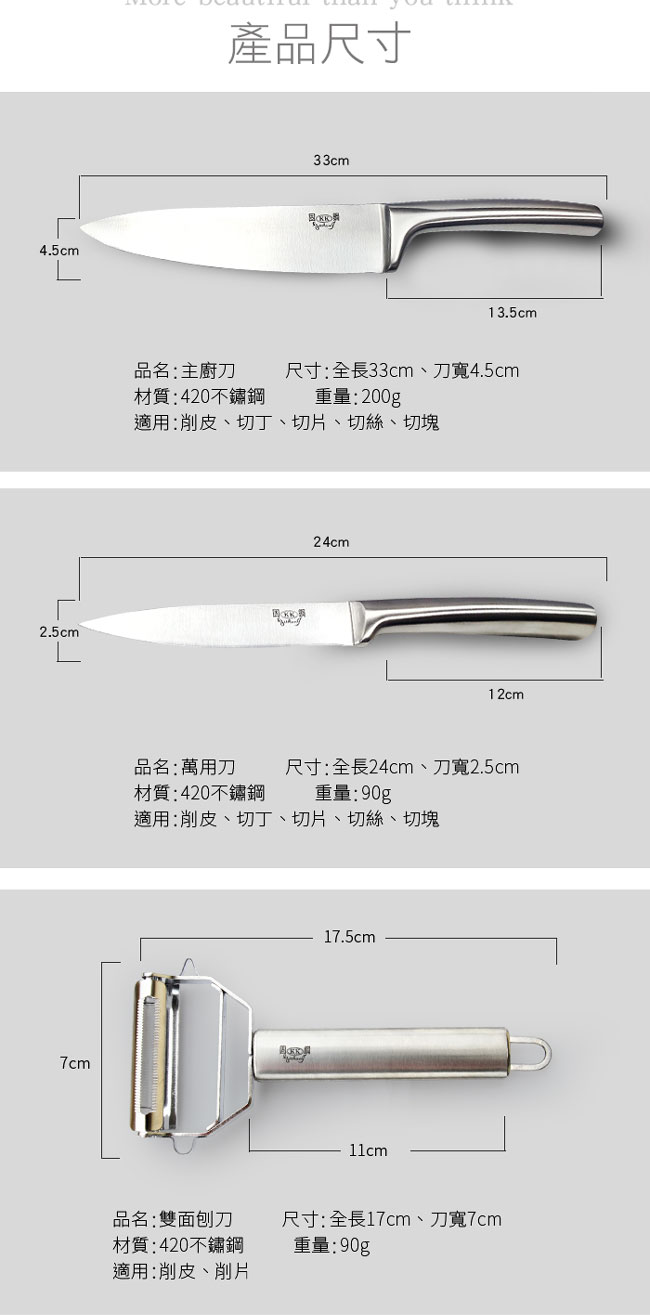 固鋼GUKANG 一體成型不鏽鋼典藏兩刀一刨四件組(8H)