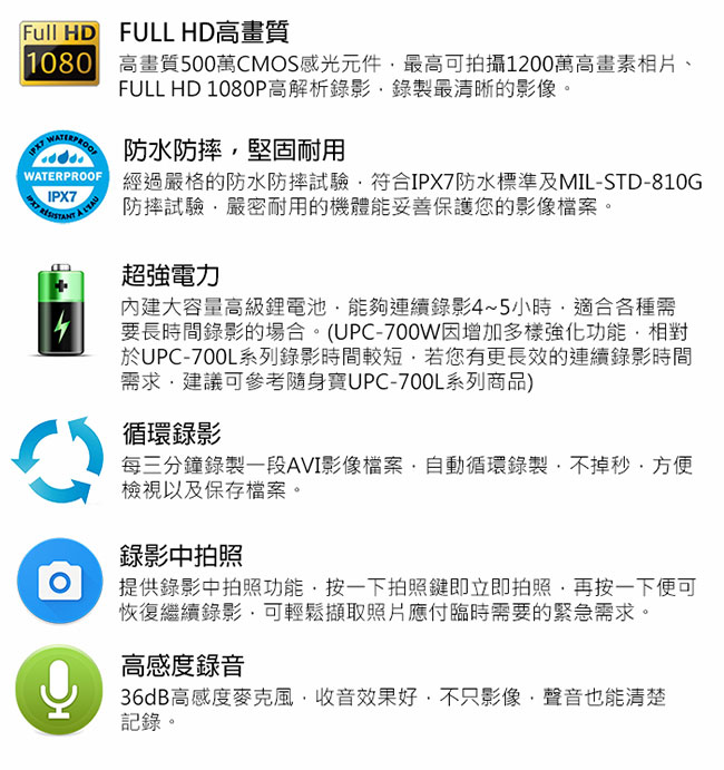 隨身寶 WiFi超廣角防水防摔密錄器/行車記錄器 IR夜視版64G (UPC-700W)