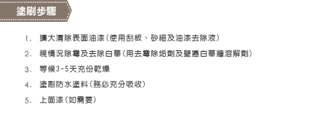 日本強力防水/防壁癌塗料1L