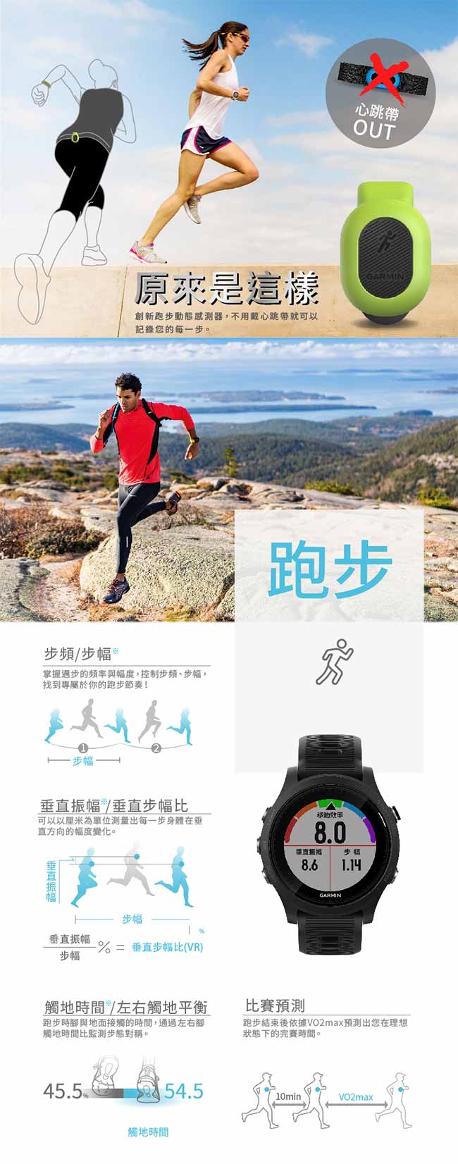 GARMIN Forerunner 935 全方位鐵人運動錶