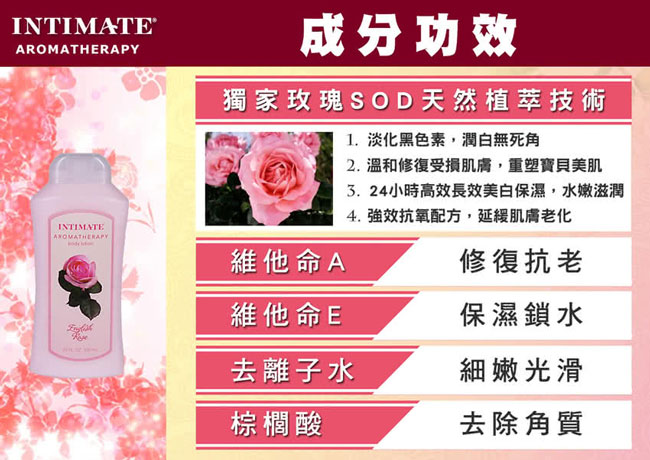 美國Intimate茵她美英倫玫瑰保濕潤膚乳液590ml*2