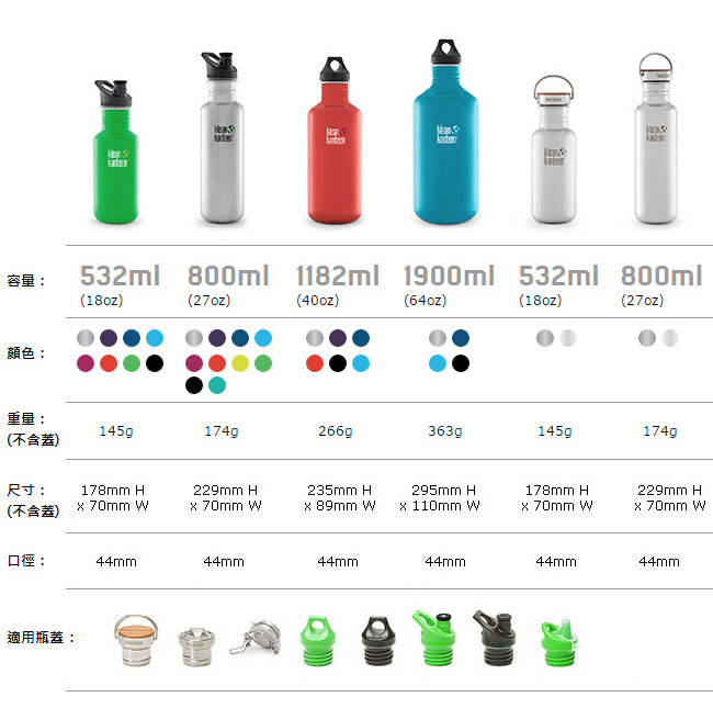 美國Klean Kanteen 竹片蓋不鏽鋼冷水瓶800ml