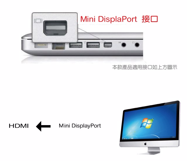 Bravo-u Mini DP(公)to HDMI(公)影音傳輸線1.8M