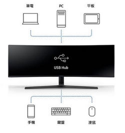 Samsung49型曲面電腦螢幕 C49J890DKE