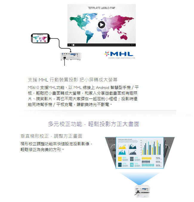 BenQ MS610 SVGA 高亮會議投影機(4000流明)