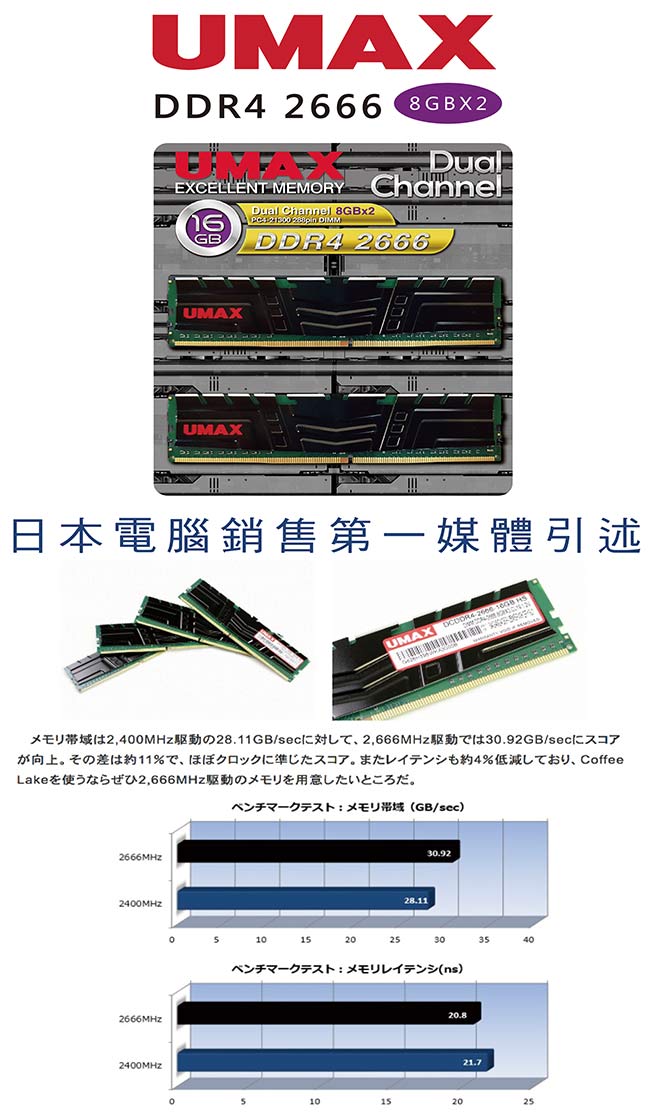 UMAX DDR4 266616GB(8GBx2)含散熱片-雙通道原生顆粒 桌上型記