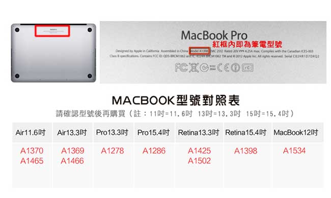 For Apple MacBook Retina 12吋 筆電殼 透黑