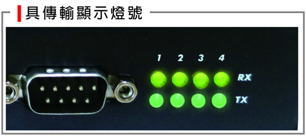 伽利略 USB TO RS232 4埠