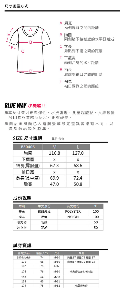 鬼洗 BLUE WAY 經典羽毛外套