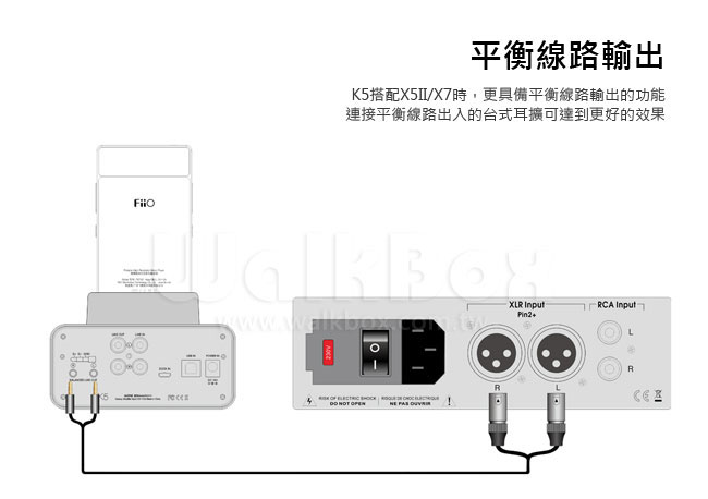 FiiO K5桌上型耳機功率擴大機