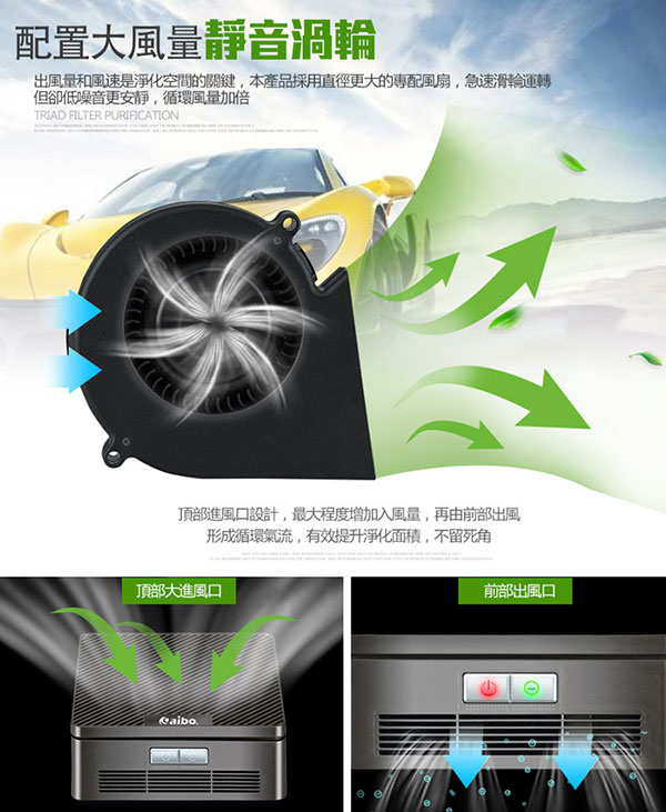 aibo J01 車用多功能 負離子/光觸媒空氣清淨機(活性碳濾網)