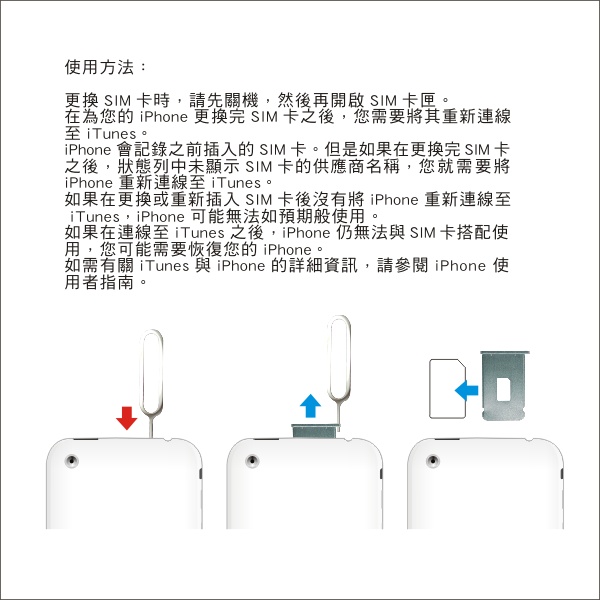 ZIYA Apple iPhone/iPad 智慧型手機/平板電腦 SIM卡取卡針(3入)