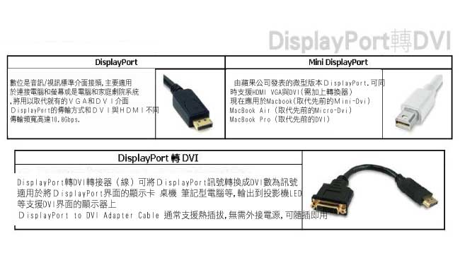 Bravo-u DisplayPort(公) 對 DVI24+5 Pin(母) 視頻轉接線