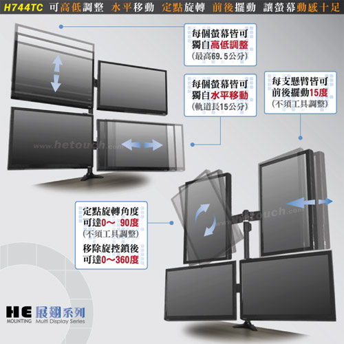 HE 15~24吋LED/LCD四螢幕夾桌型支架(H744TC)