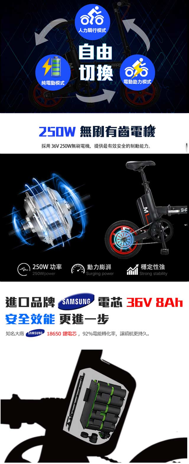 【e路通】EF-M1 小威力 鋁合金 36V鋰電 三星電芯 搭配 APP 摺疊 電動車