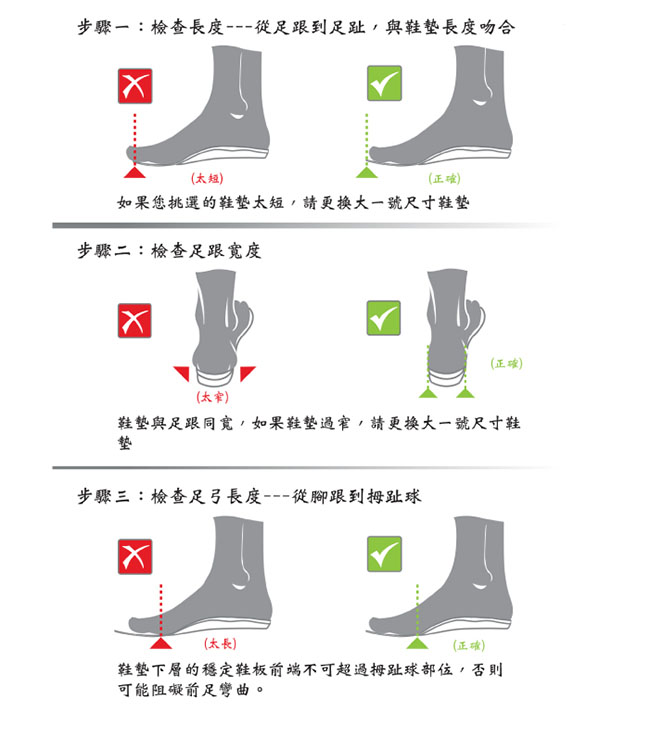 【美國SUPERfeet】健康慢跑多用途抑菌足弓鞋墊-藍色