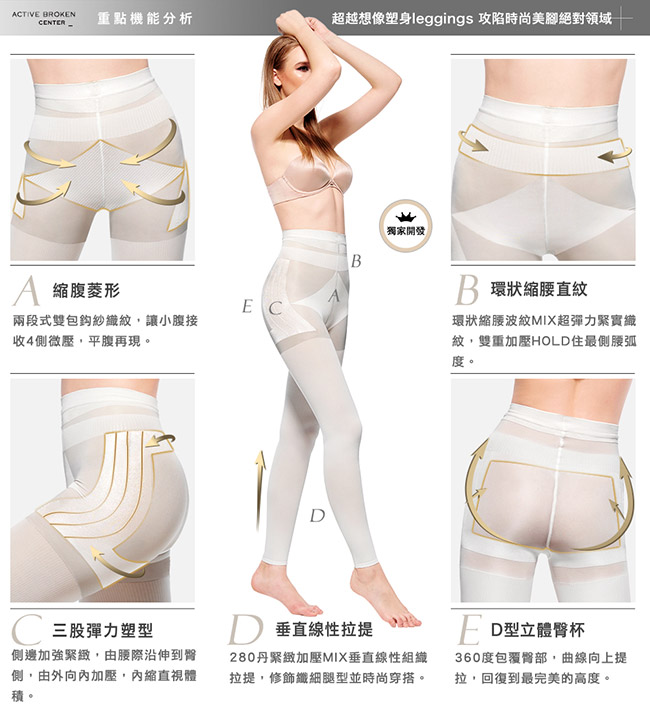 Mollifix 3D極型拉提直紋9分塑身褲 (簡約白)