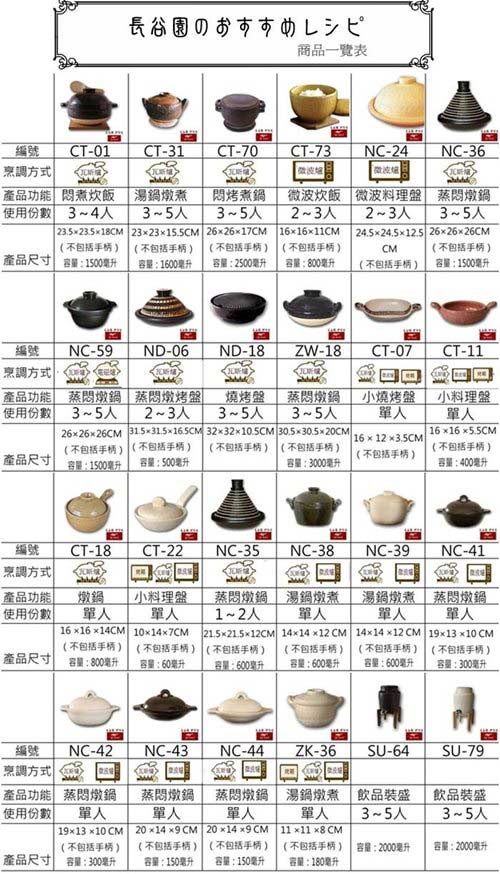【日本長谷園伊賀燒】日式木紋陶筒