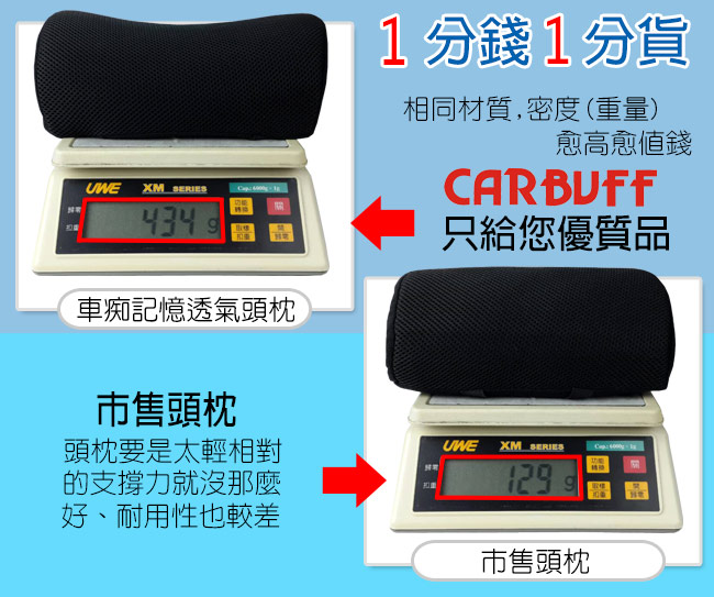 CARBUFF 竹炭記憶透氣頭枕(頸枕) / 2入 MH-10161
