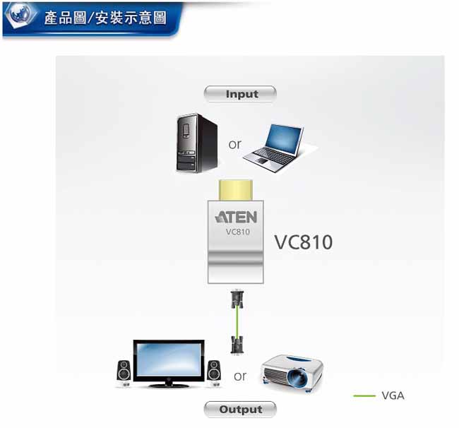 ATEN HDMI 轉VGA 視訊轉換器(VC810)