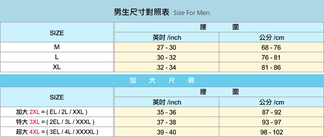 Heatwave熱浪 萊克專業三角男泳褲-亞瑟貴族