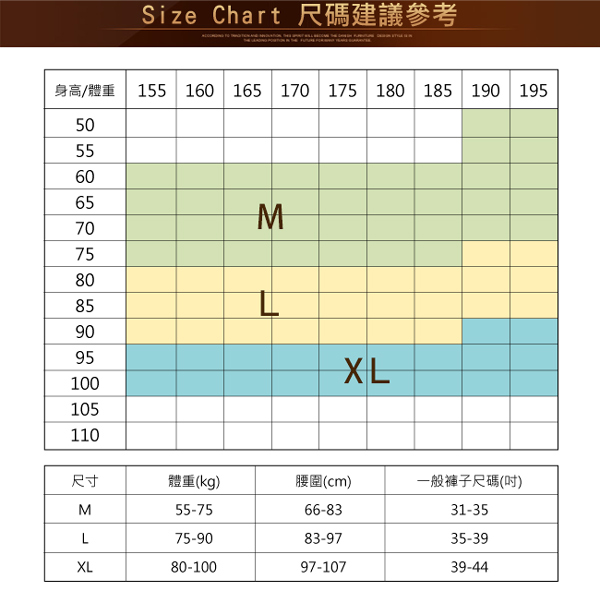 男性塑身褲 平口褲 超彈力貼身提臀四角褲 Charmen 白色