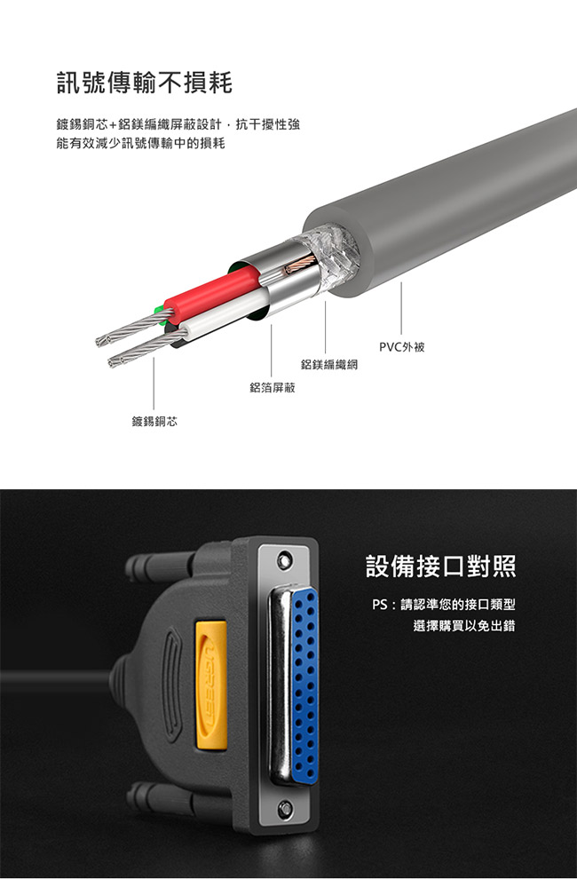 綠聯 USB TO DB25 Parallel印表傳輸線 1.8M