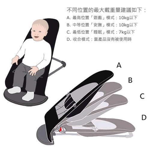 BABY BJORN 柔軟彈彈椅（3色選擇）