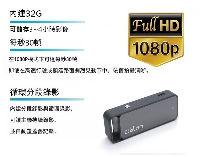U7 1080P WIFI 微型攝影機 32G