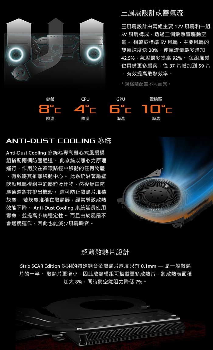 ASUS GL503GE 15吋電競筆電(i7-8750H/GTX1050Ti/8G