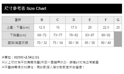 哺乳內衣 孕期內衣 色塊剪接哺乳內衣(黑色) Mamaway