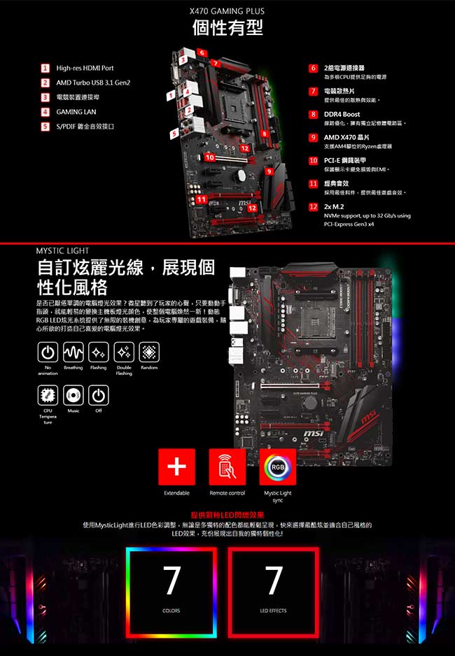 MSI微星 X470 GAMING PLUS主機板