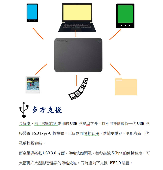 Toshiba 金耀碟P2 1TB 2.5吋USB3.0外接式硬碟(金鑽銀)