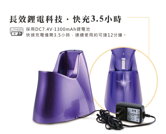 SAMPO聲寶 HEPA手持式鋰電吸塵器 EC-HM06HT