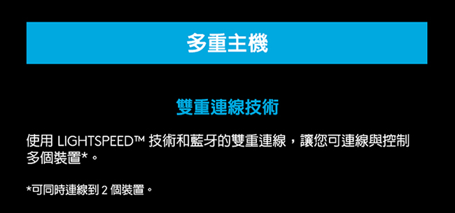 羅技 G613無線機械式遊戲鍵盤