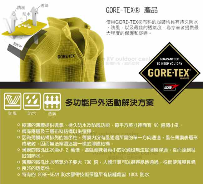 【MAMMUT 長毛象】男 GORE-TEX 頂級專業防水透氣風雨衣_獵戶藍