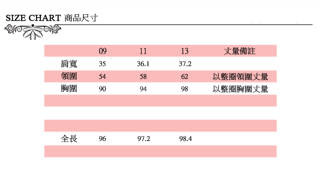 ICHE 衣哲 立體提花府綢拼接造型禮服洋裝