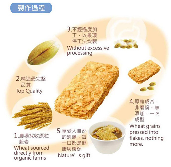 Weet-Bix 澳洲全穀片 原味麥香+五穀綜合(6入組)