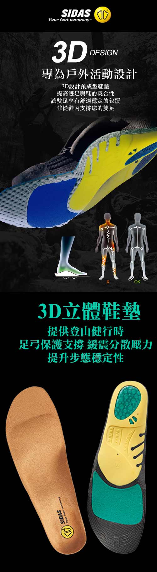 SIDAS Outdoor 3D 登山健行抗菌鞋墊(緩震保護、舒緩足壓)