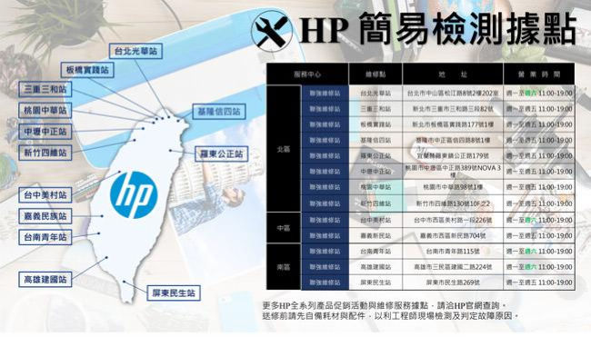 HP Officejet Pro 6230 ePrinter 雲端高速印表機