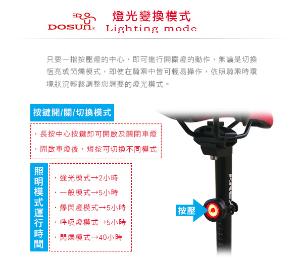 DOSUN C30 Ripple USB充電式自行車警示燈 潮黑