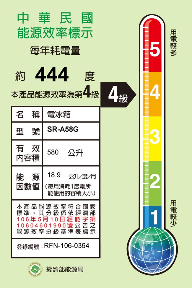 SAMPO聲寶 580L 4級定頻2門電冰箱 SR-A58G(K3) 漸層銀