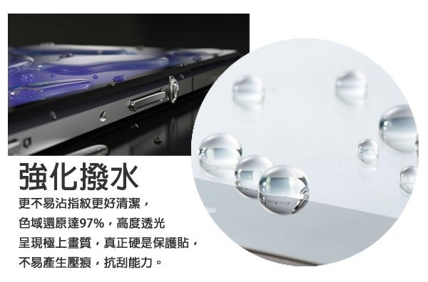 iMos 3SAS iPad mini4 超疏水疏油效果保護貼