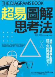 超易圖解思考法：活用5種最基本圖形，提升你的問題解決力！ | 拾書所