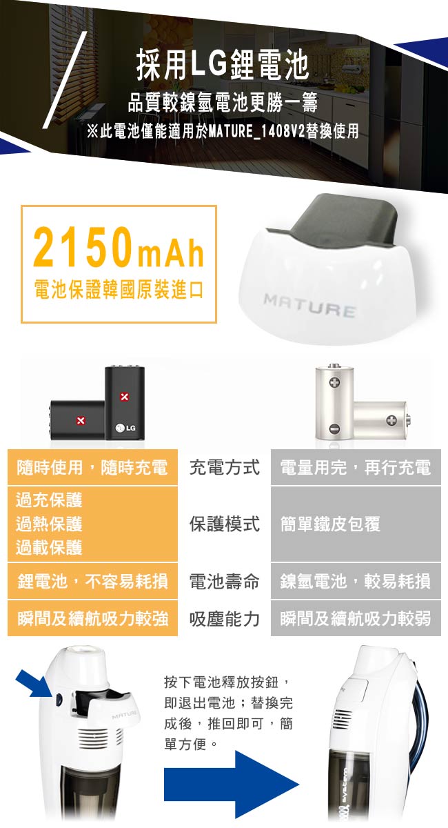 MATURE美萃 替換式鋰電池無線吸塵器CY-1408V2