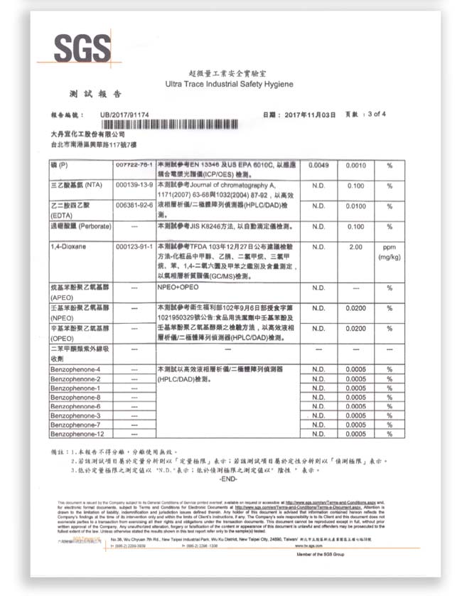 輕時代超濃縮洗衣膠囊 皂福下一代(15入/盒)