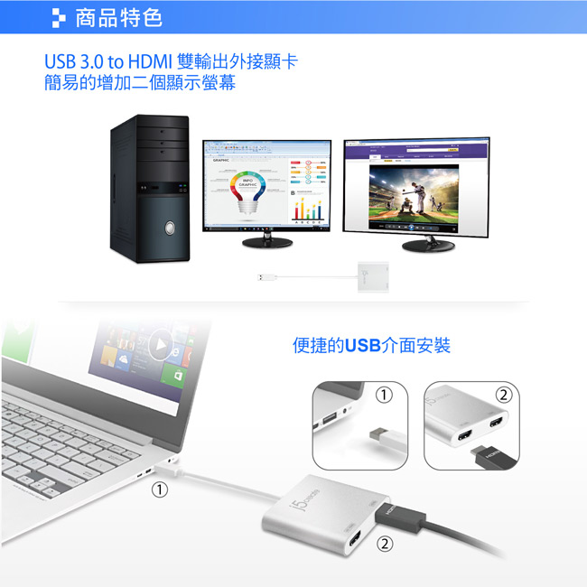 j5create USB 3.0-HDMI雙輸出外接顯卡JUA365