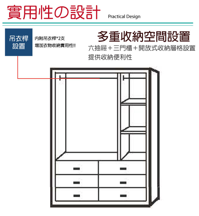 品家居 海瑟威4.9尺橡木紋三門六抽衣櫃-145.5x53x201cm免組