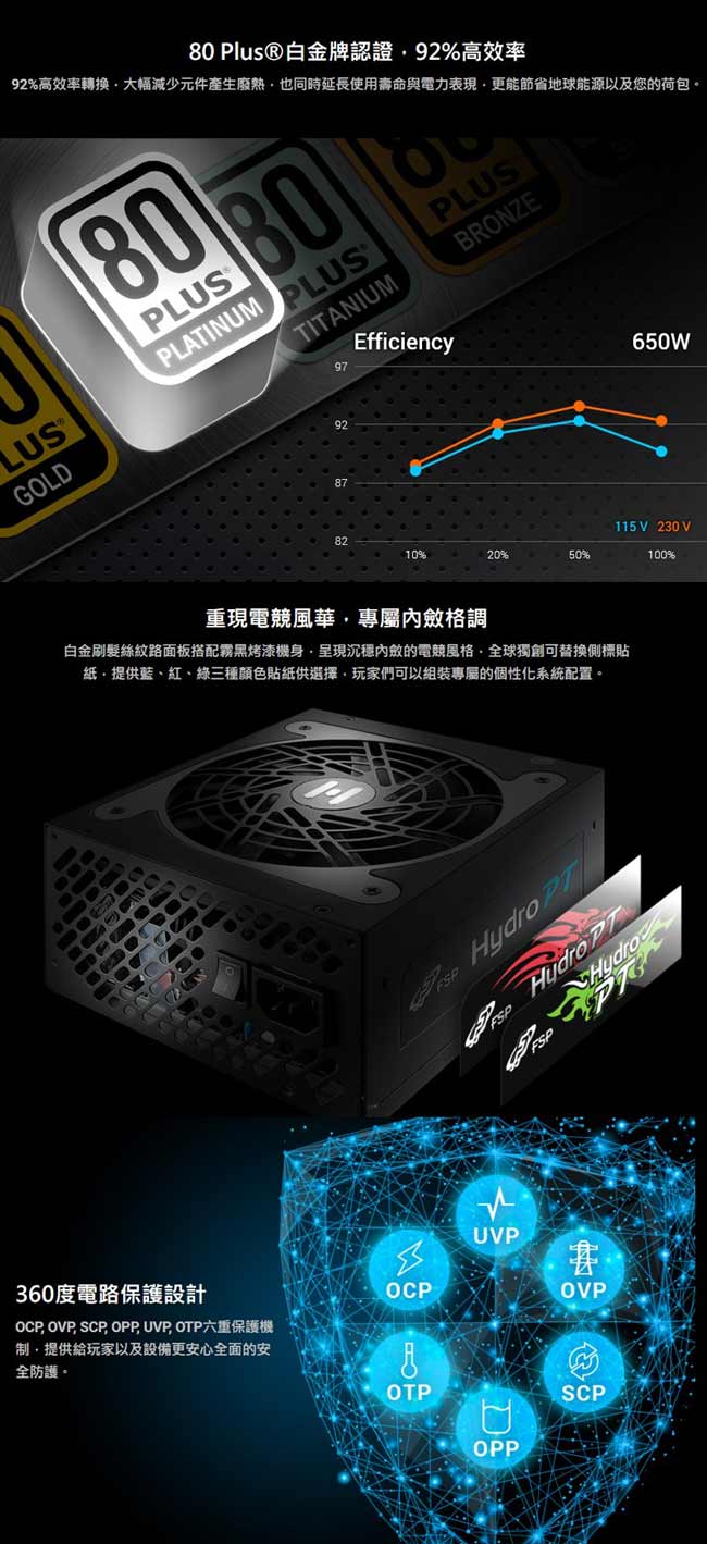 FSP 全漢 皇鈦極V 650W 80+白金牌 電源供應器