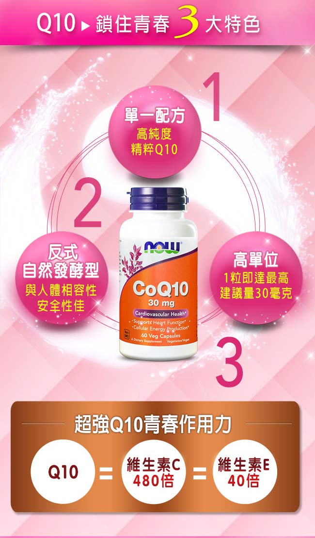 NOW健而婷 Co Q10青春元素 (60顆/瓶)